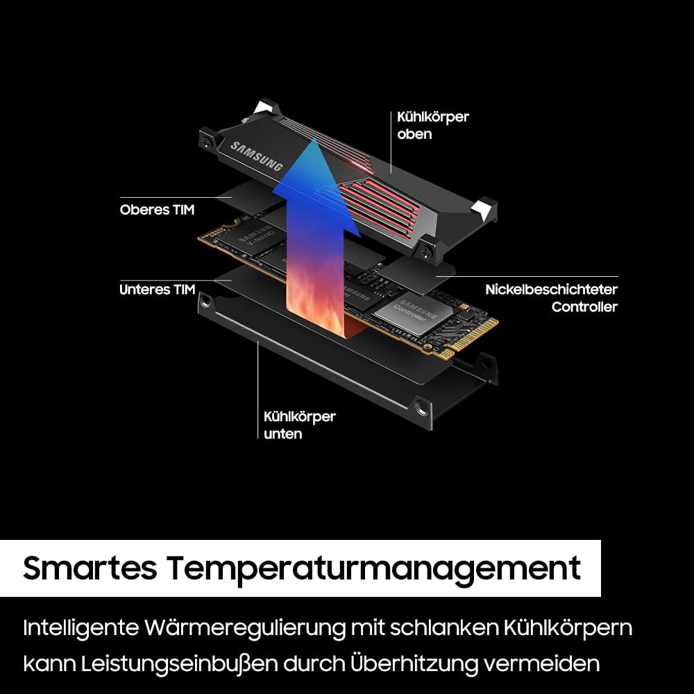 Samsung 990 PRO NVMe M.2 SSD mit Heatsink, 2 TB, PCIe 4.0, 7.450 MB/s Lesen, 6.900 MB/s Schreiben, Interne SSD für PC-/Konsolen-Gaming und Videobearbeitung, MZ-V9P2T0CW