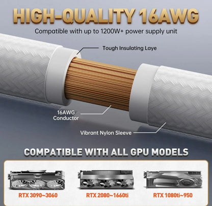 PC Kabel Weiß 6er Set Double CPU Modding Kabel ATX IDE Gaming PC ASUS SYNC