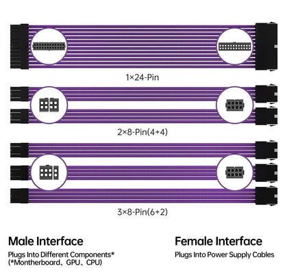 PC Kabel Set Lila 6er Modding Kabel mit ATX IDE Gaming PC ASUS MSI AORUS ARGB