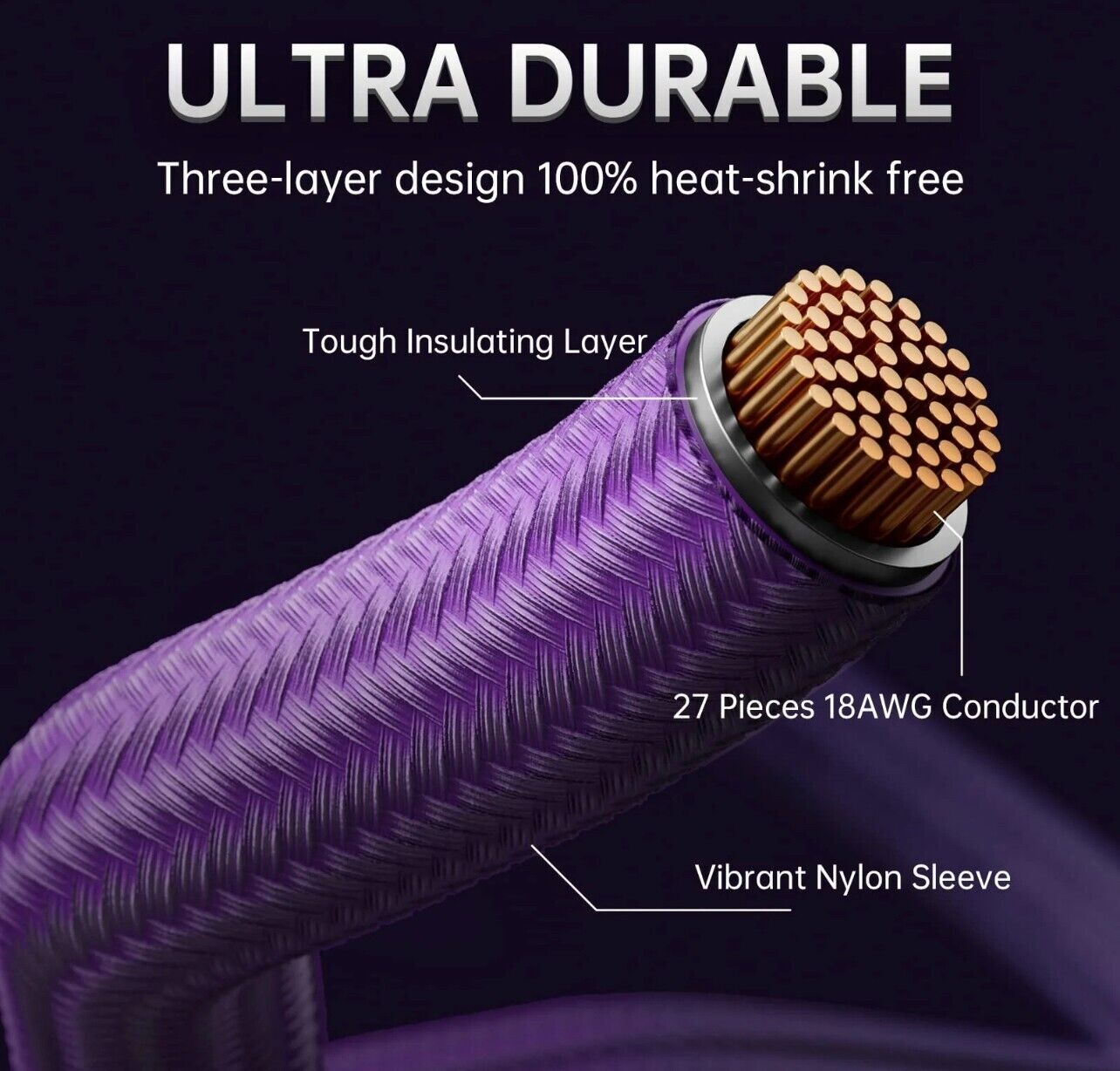 PC Kabel Set Lila 6er Modding Kabel mit ATX IDE Gaming PC ASUS MSI AORUS ARGB