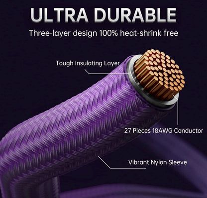 PC Kabel Set Lila 6er Modding Kabel mit ATX IDE Gaming PC ASUS MSI AORUS ARGB