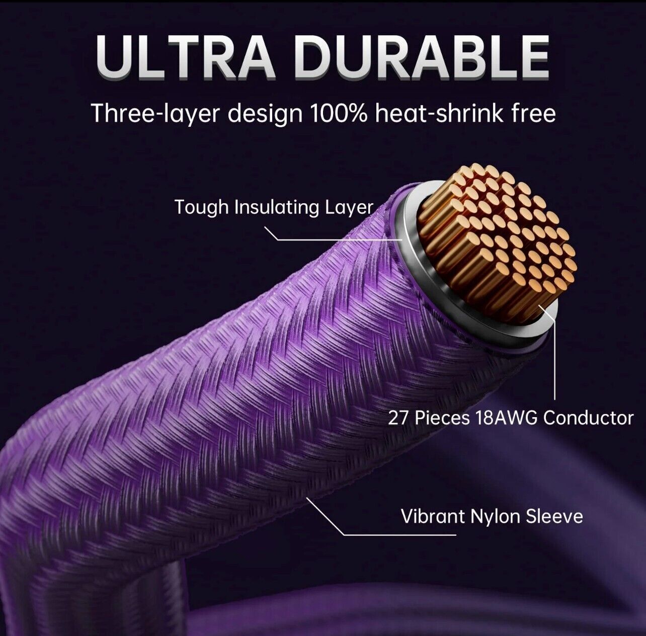 PC Kabel Lila 6er Set Double CPU Modding Kabel ATX IDE Gaming-PC ASUS SYNC