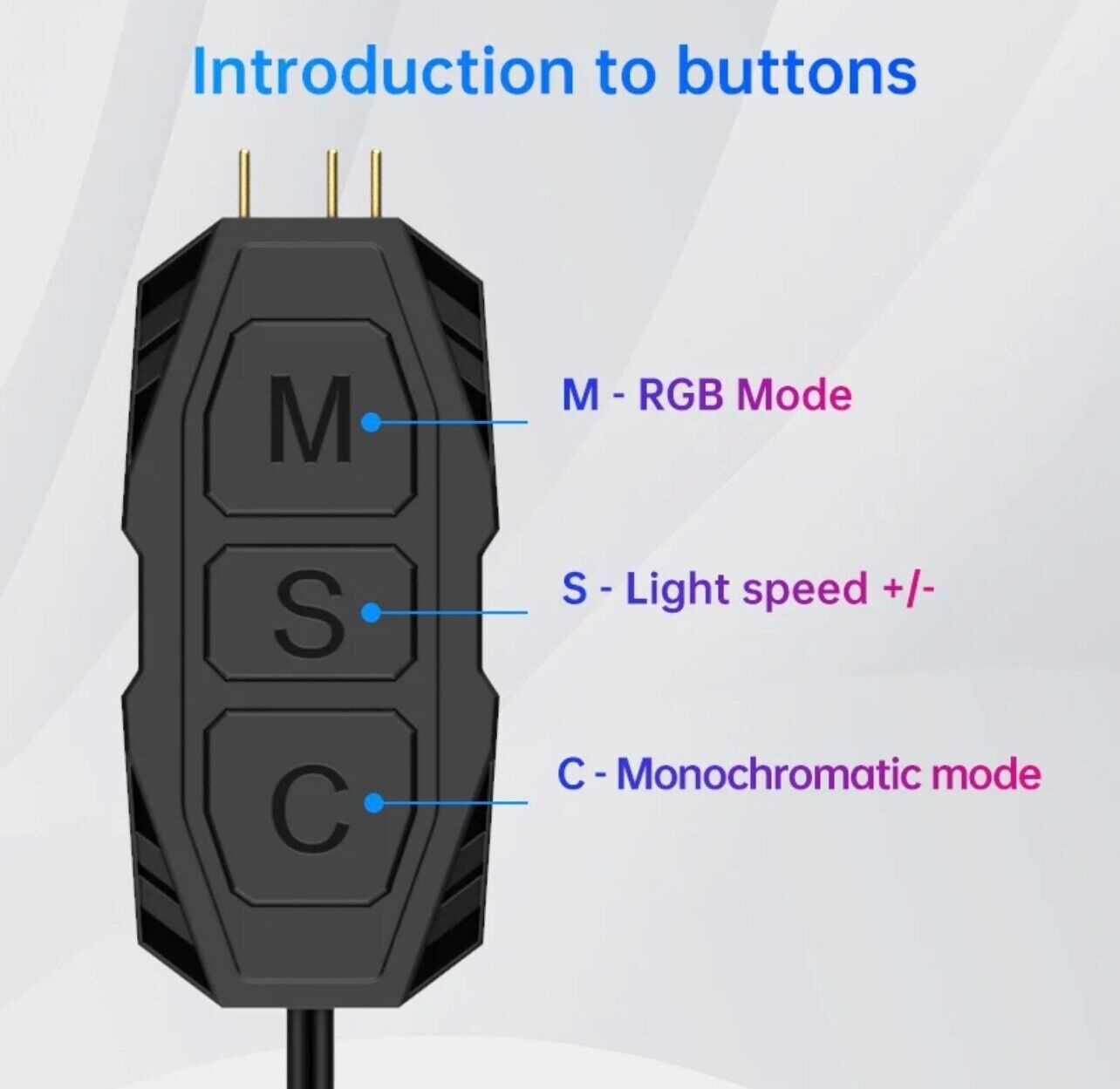 HUB ARGB Schwarz mit Fernbedienung Single Kabel für PC RGB-Beleuchtung ASUS MSI