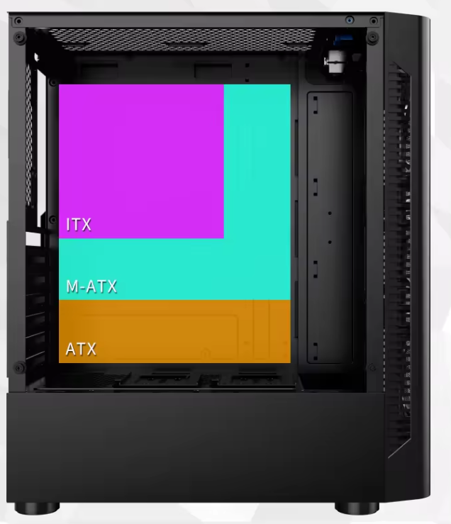 PC Gehäuse Weiß Z205 mit Seitenglas Vorderglas Gaming Gehäuse für PC Bau SYNC