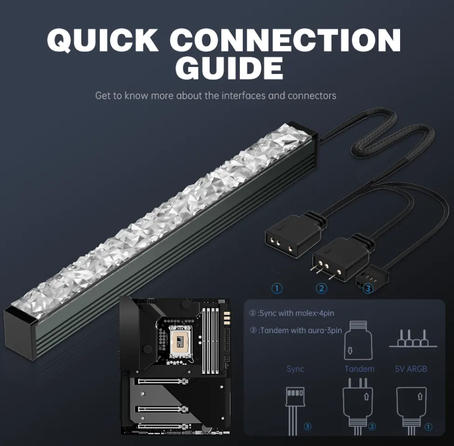 PC Diamant ARGB LED Strip Magnetisch 410mm RGB Zubehör für Modding Beleuchtung