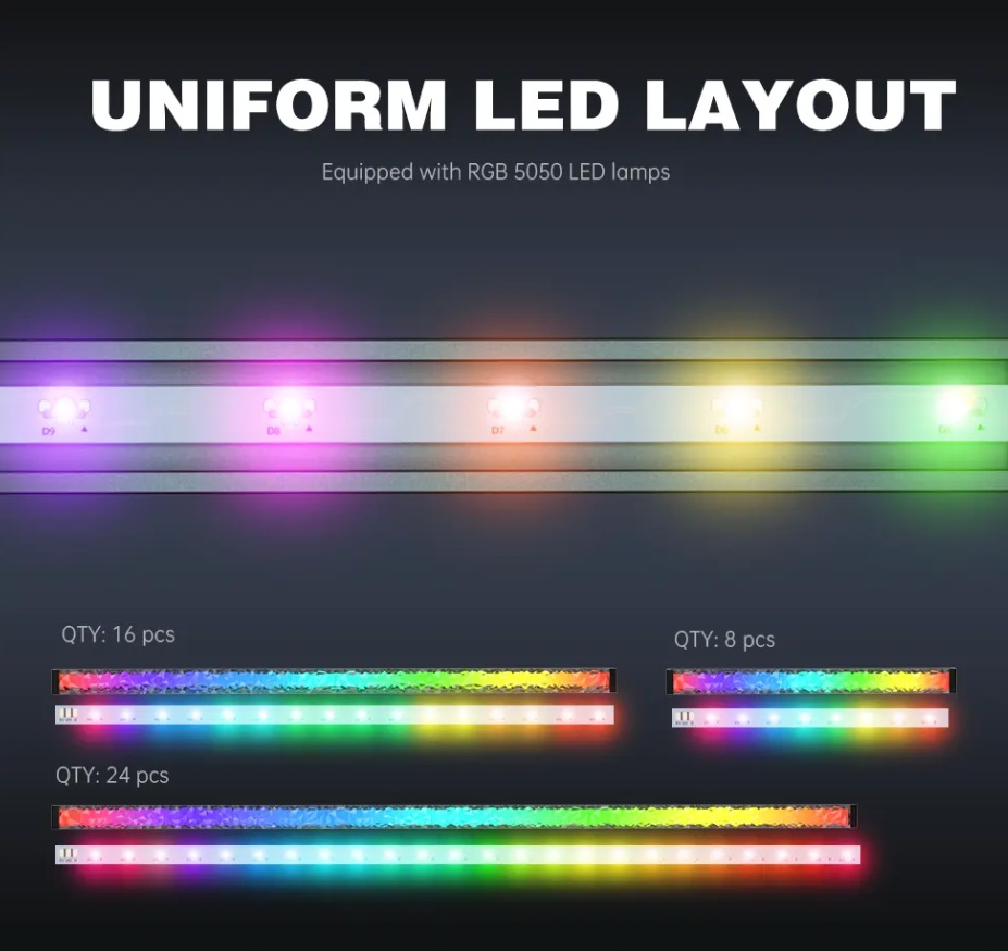 PC Diamant ARGB LED Strip Magnetisch 280mm RGB Zubehör für Modding Beleuchtung