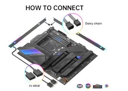 Mainboard RGB Lichtleiste X-M-ATX Zubehör Modding Beleuchtung für PC ASUS SYNC