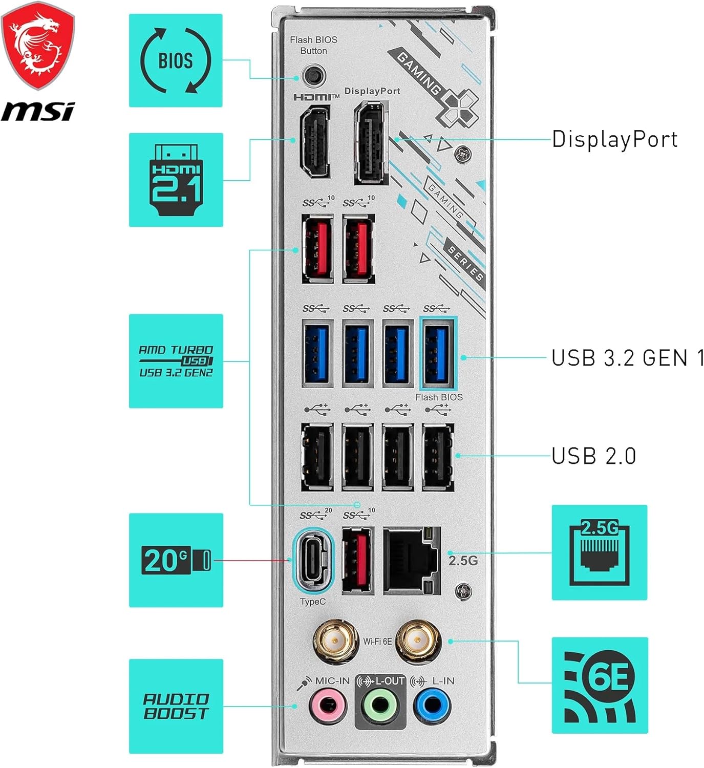 MSI X670E Gaming Plus WiFi Mainboard, ATX - Unterstützt AMD Ryzen 7000 Prozessoren, AM5-14 Duet Rail 80A SPS, DDR5 7800 MHz/OC, PCIe 5.0 x16, M.2 Gen5, 2.5G LAN, Wi-Fi 6E
