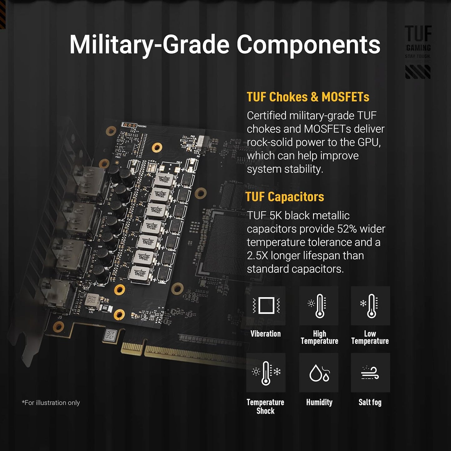 ASUS TUF RTX 5060 TI 16GB GAMING