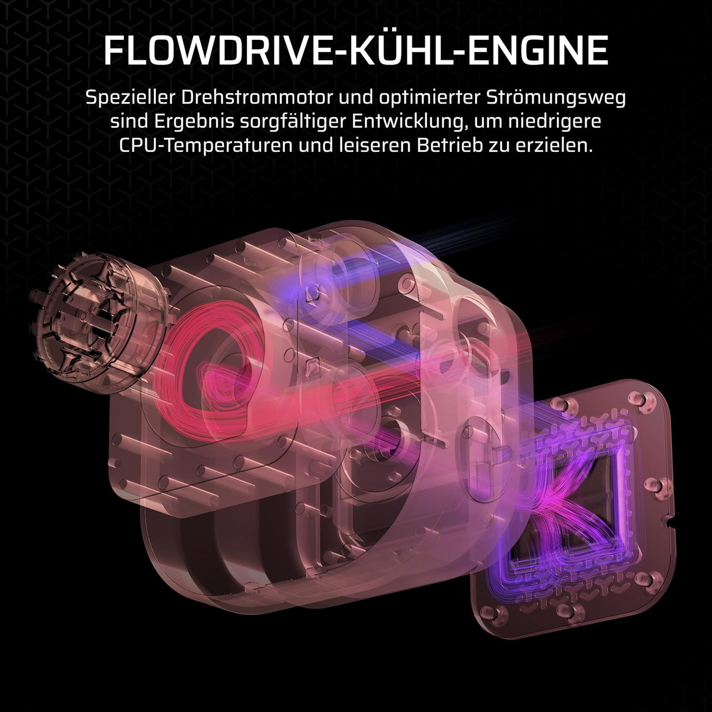 CORSAIR iCUE LINK Titan 360 RX LCD CPU-Flüssigkeitskühler – 360mm AIO – FlowDrive-Kühl-Engine – Intel LGA 1851/1700, AMD AM5/AM4 – 3X RX120 RGB-Lüfter – iCUE LINK-System-Hub Inbegriffen – Schwarz