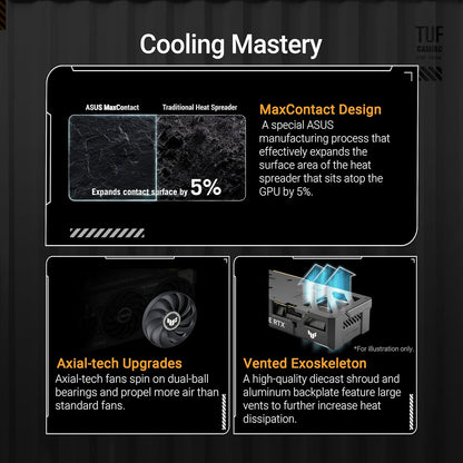 ASUS TUF RTX 5060 TI 16GB GAMING