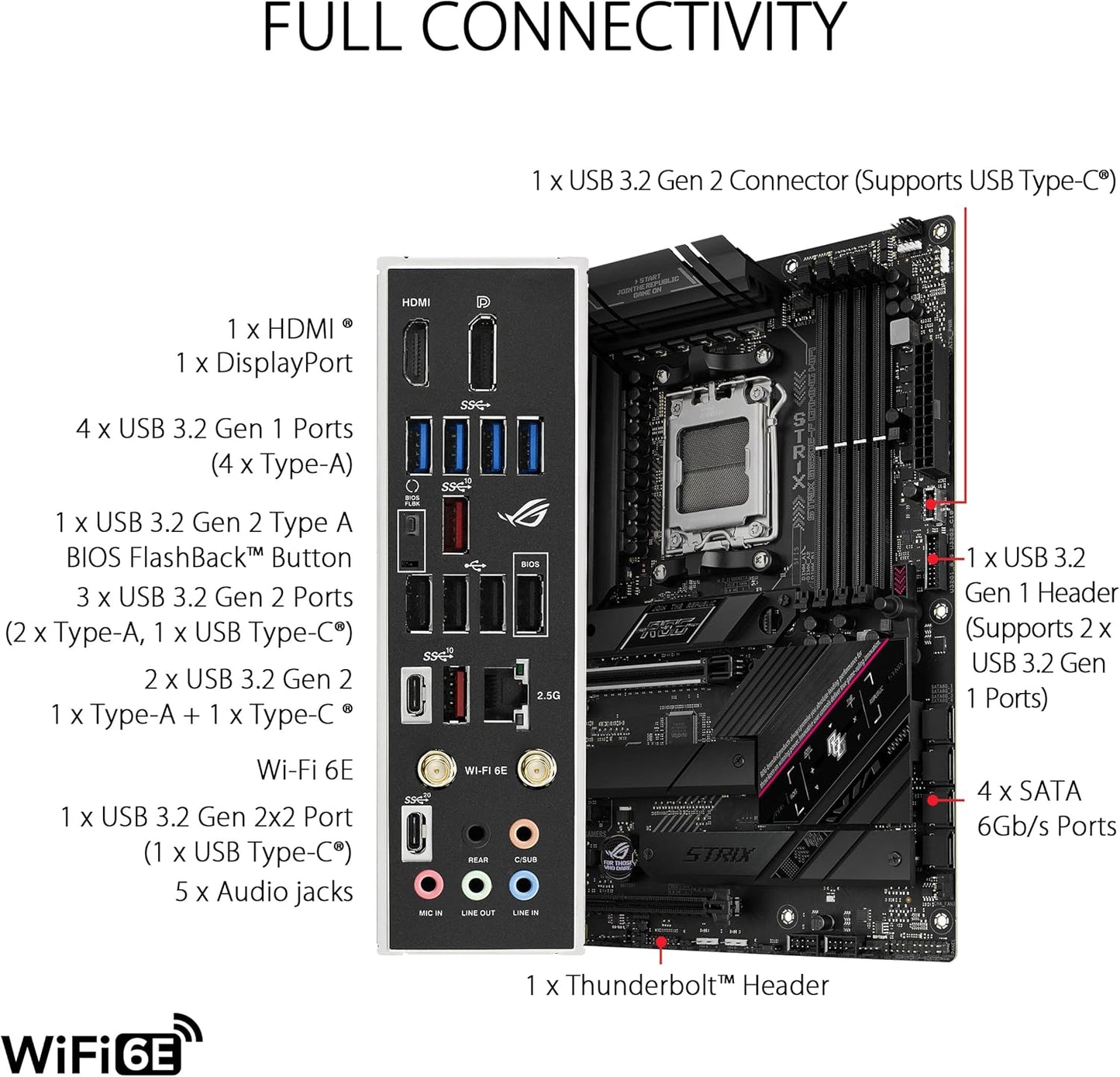 ASUS ROG STRIX B650E-F GAMING WIFI Mainboard Sockel AMD AM5 (Ryzen 7000, ATX, DDR5 Speicher, 12+2 Power Stages, USB 3.2 Gen 2x2 Typ-C, PCIe 5.0, Q-Release, WiFi 6E, Aura Sync)