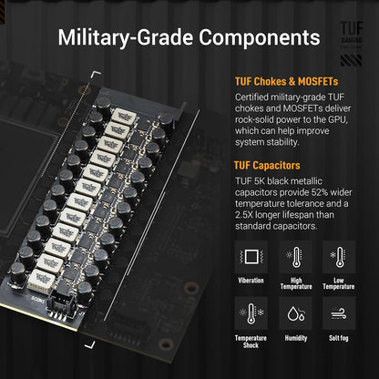 ASUS TUF Gaming GeForce RTX 5090 OC Edition 32GB GDDR7 Gaming Grafikkarte (Nvidia GeForce RTX5090, 3,6 Slot Design, PCIe 5.0, 2X HDMI 2.1b, 3X DisplayPort 2.1a, TUF-RTX5090-O32G-GAMING)