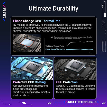 ASUS ROG Astral GeForce RTX 5080 16GB GDDR7 OC Edition Gaming Grafikkarte (Nvidia GeForce RTX5080, Vier Lüfter, PCIe 5.0, 2X HDMI 2.1b, 3X DisplayPort 2.1a, ROG-ASTRAL-RTX5080-O16G-GAMING)