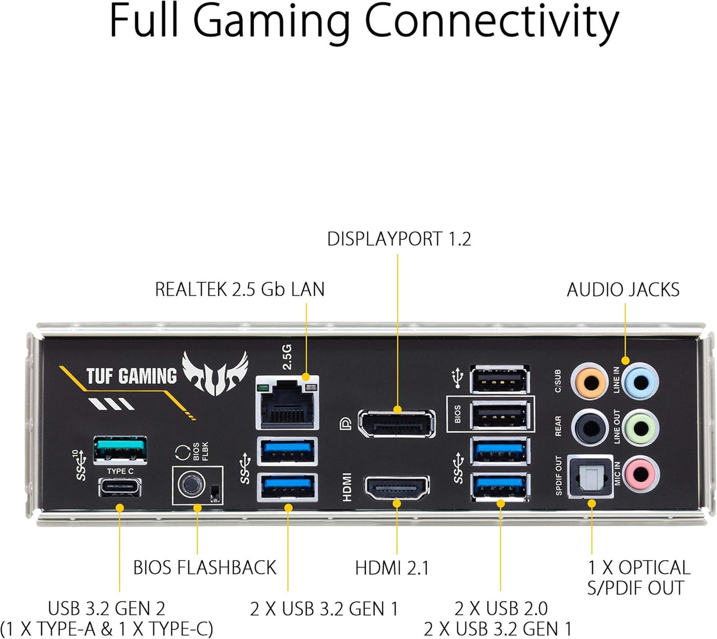 ASUS TUF Gaming B550-Plus Mainboard Sockel AM4 (ATX, Ryzen, PCIe 4.0, 2x M.2, 2Gbit/s Ethernet, SATA 6Gbit/s, USB 3.2 Gen 2 Typ-A/C, Aura Sync)