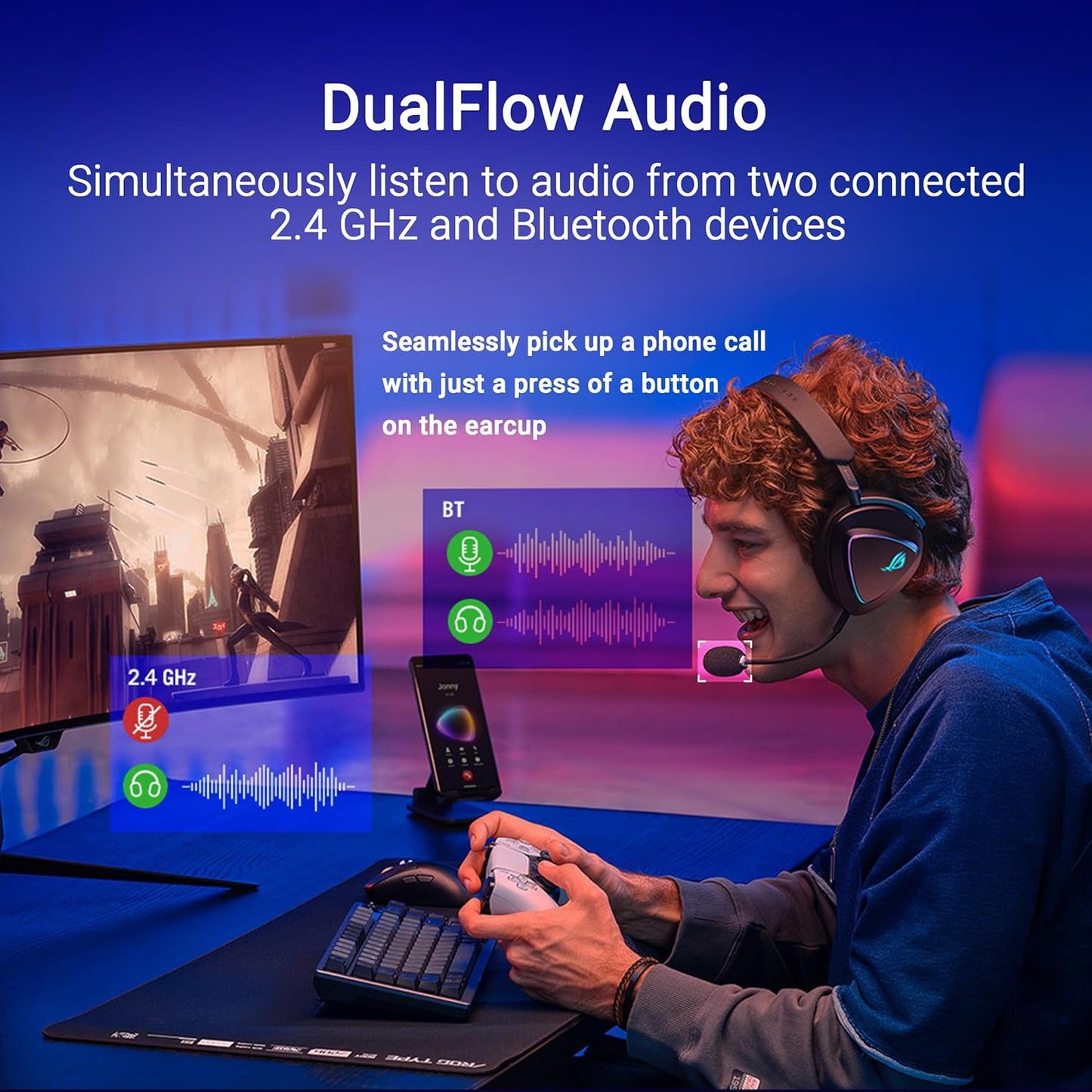 ASUS ROG Delta II kabelloses RGB Gaming Headset (ROG SpeedNova, Bluetooth 2,4 GHz, kabelgebunden 3,5-mm-Anschluss, 10 mm Super-Breitband-Boom-Mikrofon, DualFlow Audio, 110h Akkulaufzeit, Aura Sync)