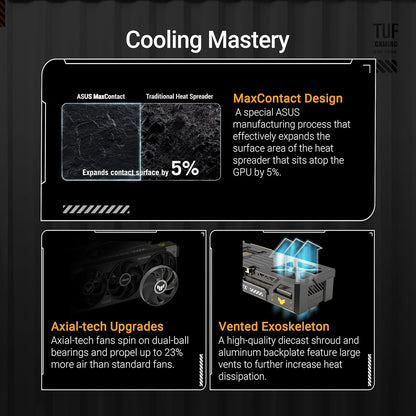 ASUS TUF Gaming GeForce RTX 5090 OC Edition 32GB GDDR7 Gaming Grafikkarte (Nvidia GeForce RTX5090, 3,6 Slot Design, PCIe 5.0, 2X HDMI 2.1b, 3X DisplayPort 2.1a, TUF-RTX5090-O32G-GAMING)