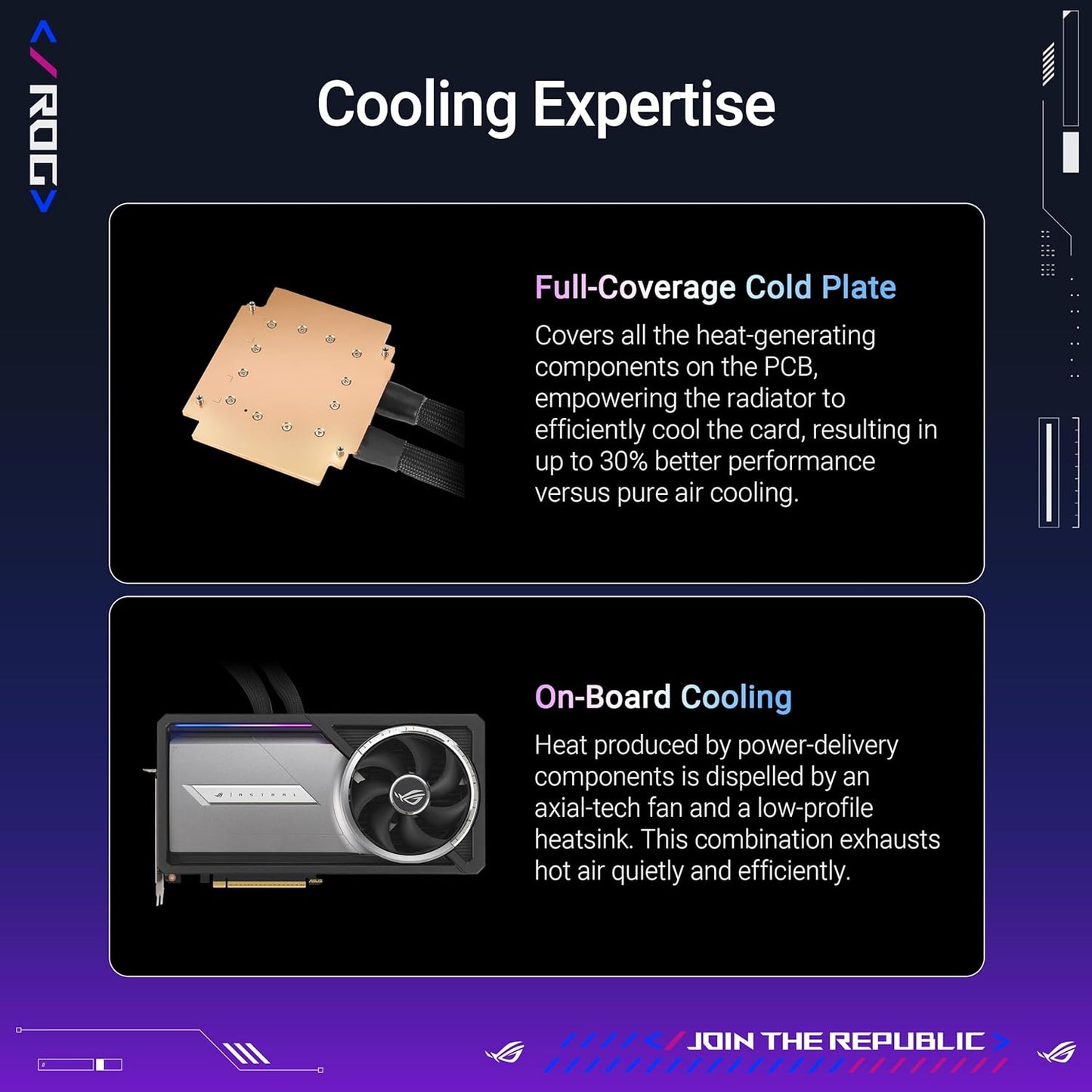 ASUS ROG Astral LC GeForce RTX 5090 32GB GDDR7 OC Edition Gaming Grafikkarte mit All-in-One-Flüssig-CPU-Wasserkühlung (Nvidia DLSS4, PCIe 4.0, DP 2.1b, 360mm AIO-Kühler, ROG-ASTRAL-LC-RTX5090-O32G)
