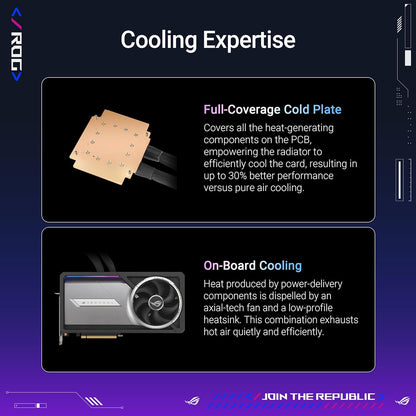 ASUS ROG Astral LC GeForce RTX 5090 32GB GDDR7 OC Edition Gaming Grafikkarte mit All-in-One-Flüssig-CPU-Wasserkühlung (Nvidia DLSS4, PCIe 4.0, DP 2.1b, 360mm AIO-Kühler, ROG-ASTRAL-LC-RTX5090-O32G)