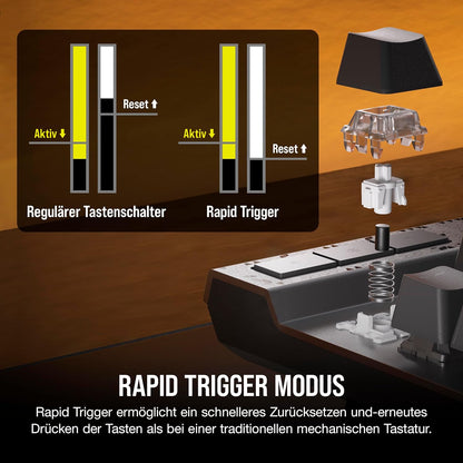 CORSAIR K70 MAX RGB Magnetisch-Mechanische Kabelgebundene Gaming-Tastatur - MGX Einstellbare Schalter, SOCD und Rapid Trigger, PBT Double-Shot-Tastenkappen, Schalldämpfung, 8000Hz, QWERTZ DE - Grau