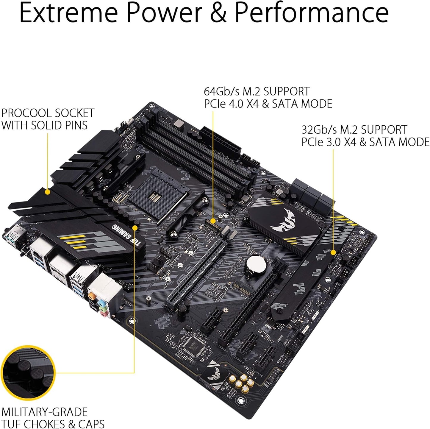 ASUS TUF Gaming B550-Plus Mainboard Sockel AM4 (ATX, Ryzen, PCIe 4.0, 2x M.2, 2Gbit/s Ethernet, SATA 6Gbit/s, USB 3.2 Gen 2 Typ-A/C, Aura Sync)