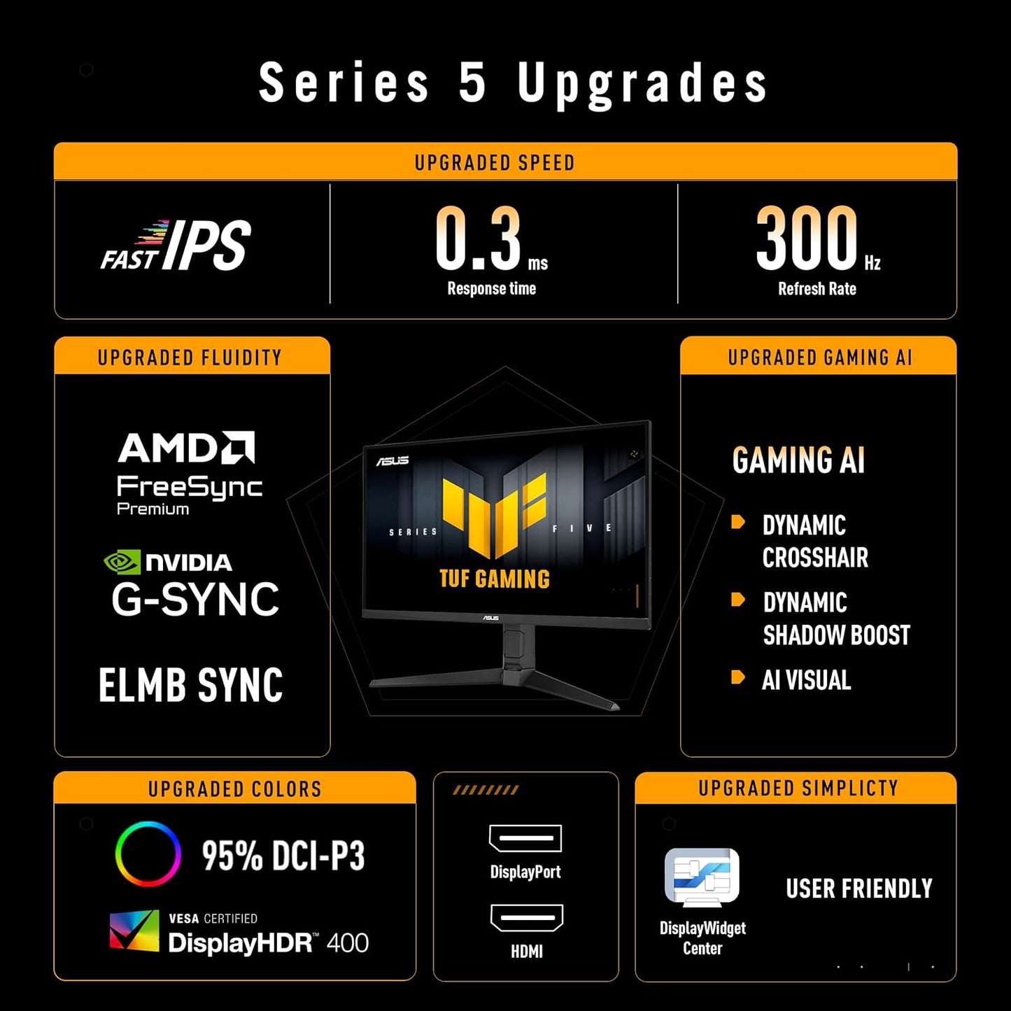ASUS TUF Gaming VG27AQML5A QHD Monitor (27 Zoll, 2560 x 1440, 300Hz, Fast IPS, ELMB Sync, AMD FreeSync Premium, VESA DisplayHDR 400, 0,3ms Reaktionszeit, Lautsrecher, 2X HDMI, DisplayPort, Gaming AI)