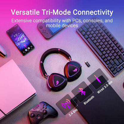 ASUS ROG Delta II kabelloses RGB Gaming Headset (ROG SpeedNova, Bluetooth 2,4 GHz, kabelgebunden 3,5-mm-Anschluss, 10 mm Super-Breitband-Boom-Mikrofon, DualFlow Audio, 110h Akkulaufzeit, Aura Sync)